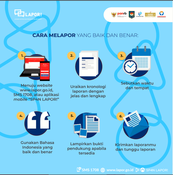 Prosedur Pengaduan