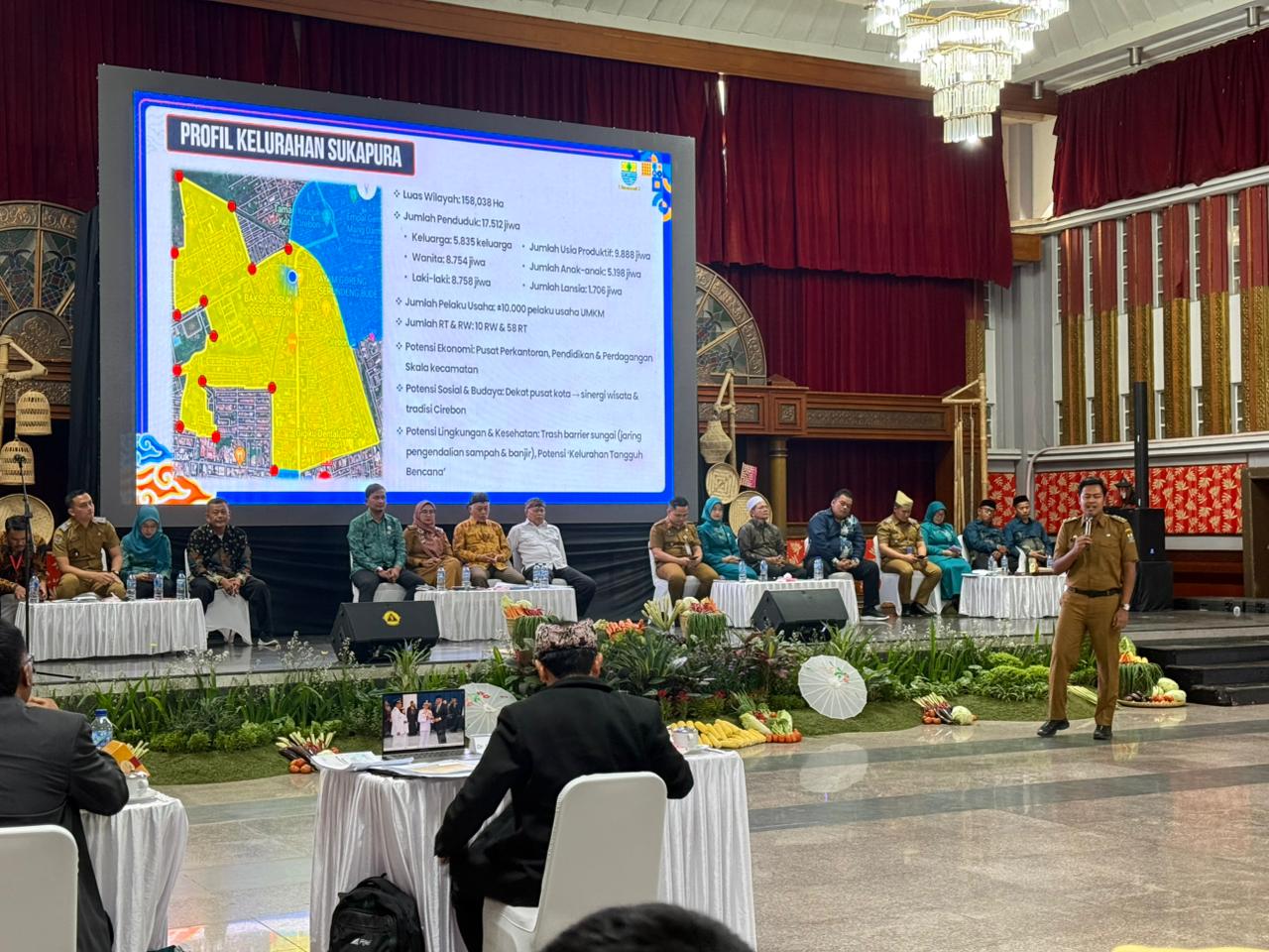 Kelurahan Sukapura Masuk Lima Besar Anugerah Gapura Sri Baduga 2025, Pemkot Cirebon Optimistis Raih Juara