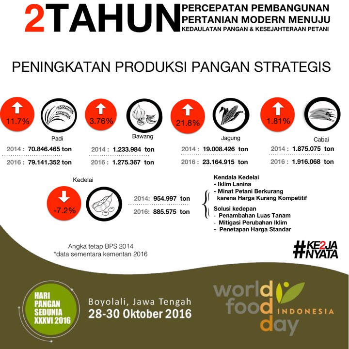 materi-29-oktober-4