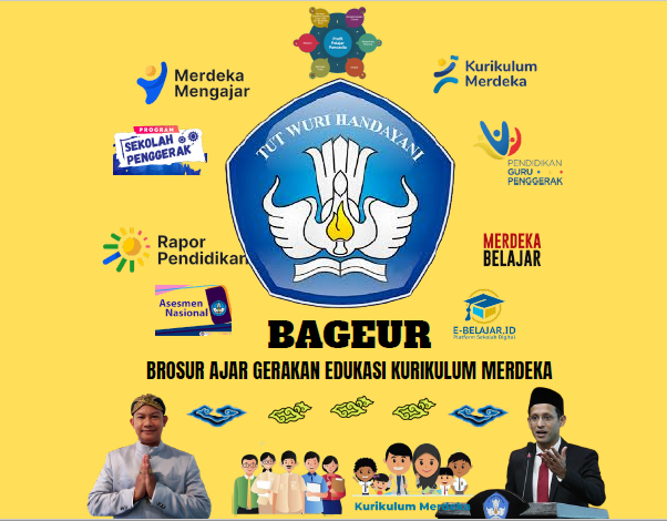BAGEUR (Brosur Ajar Gerakan Edukasi Kurikulum Merdeka)