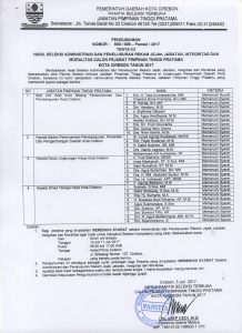 Hasil Seleksi Administrasi dan Penelusuran Rekam Jejak Jabatan, Integritas dan Moralitas Calon Pejabat Pimpinan Tinggi Pratama Kota Cirebon Tahun 2017