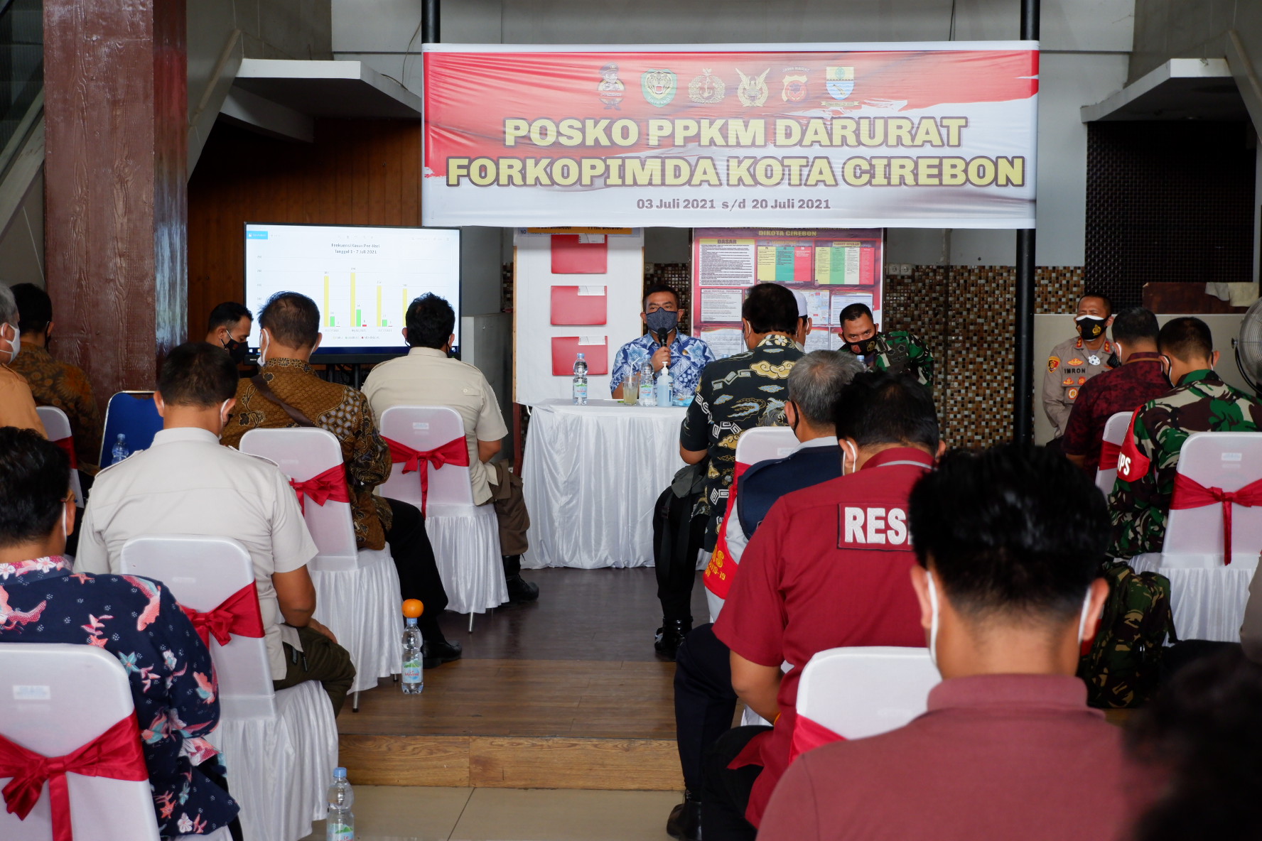 Wali Kota: Terima Kasih atas Dukungan Terhadap Pelaksanaan PPKM Darurat