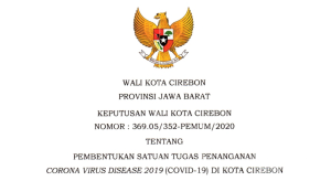 PEMBENTUKAN SATGAS COVID-19 KOTA CIREBON