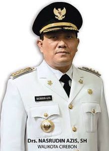 KOMINDA KOTA CIREBON SIAP ANTISIPASI JELANG PILKADA DKI JAKARTA   