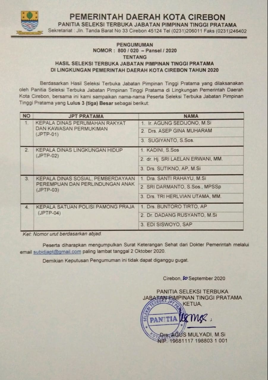 Pengumuman Hasil Seleksi Terbuka Jabatan Pimpinan Tinggi Pratama Di Lingkungan Pemerintah Daerah Kota Cirebon Tahun 2020