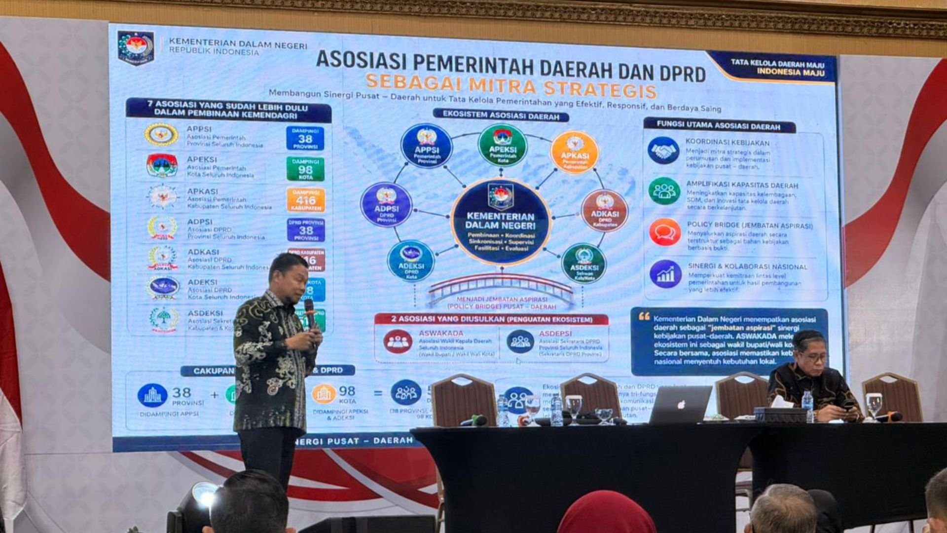 ASWAKADA 2026 Jadi Momentum Kolaborasi dan Penguatan Peran Daerah