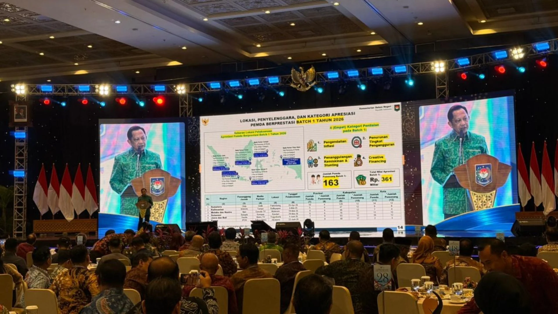 Wali Kota Hadiri Apresiasi Pemerintah Daerah Berprestasi 2026