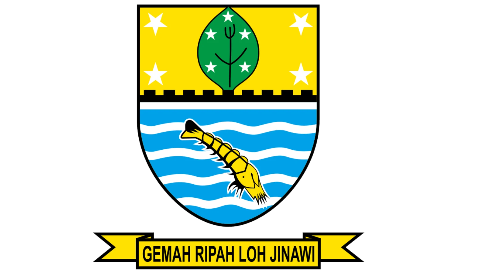TRANSPARANSI PENGELOLAAN KEUANGAN DAERAH KOTA CIREBON 2026