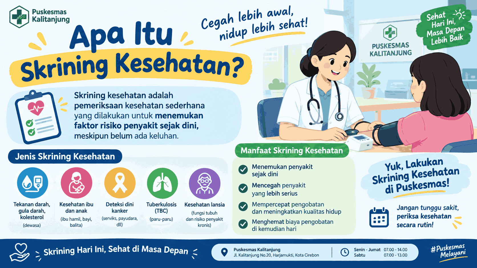 Pasien Perlu Mengikuti Alur Pelayanan